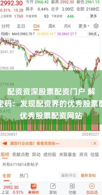 配资资深股票配资门户 解锁财富密码：发现配资界的优秀股票配资网站