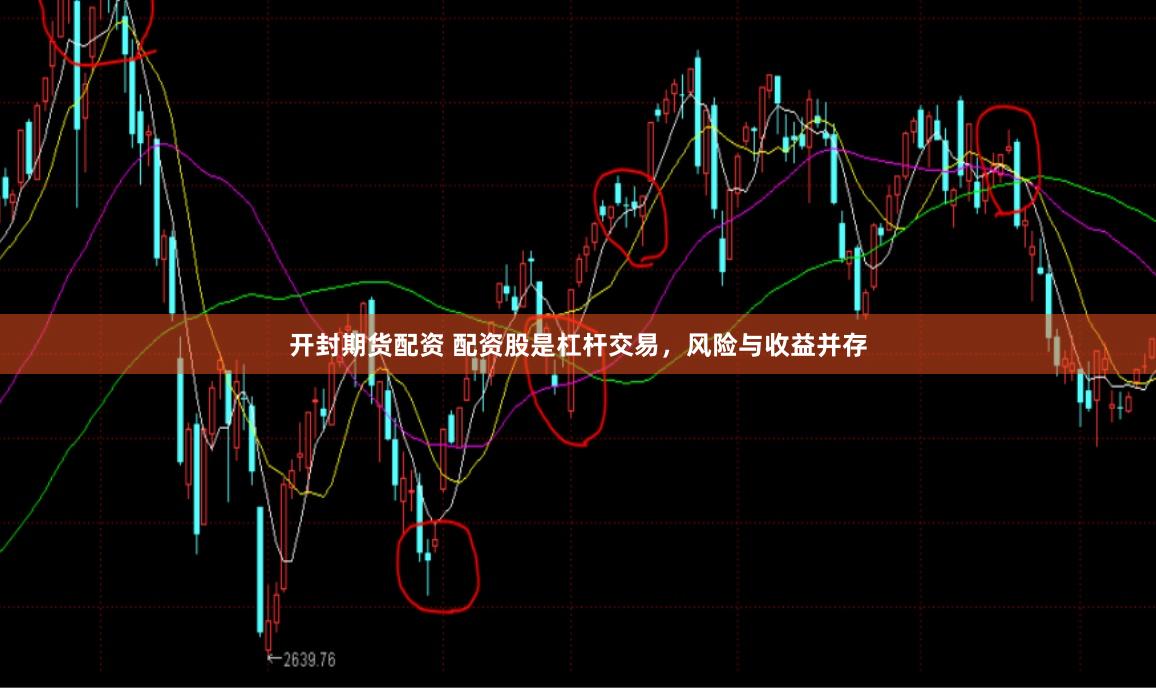 开封期货配资 配资股是杠杆交易，风险与收益并存