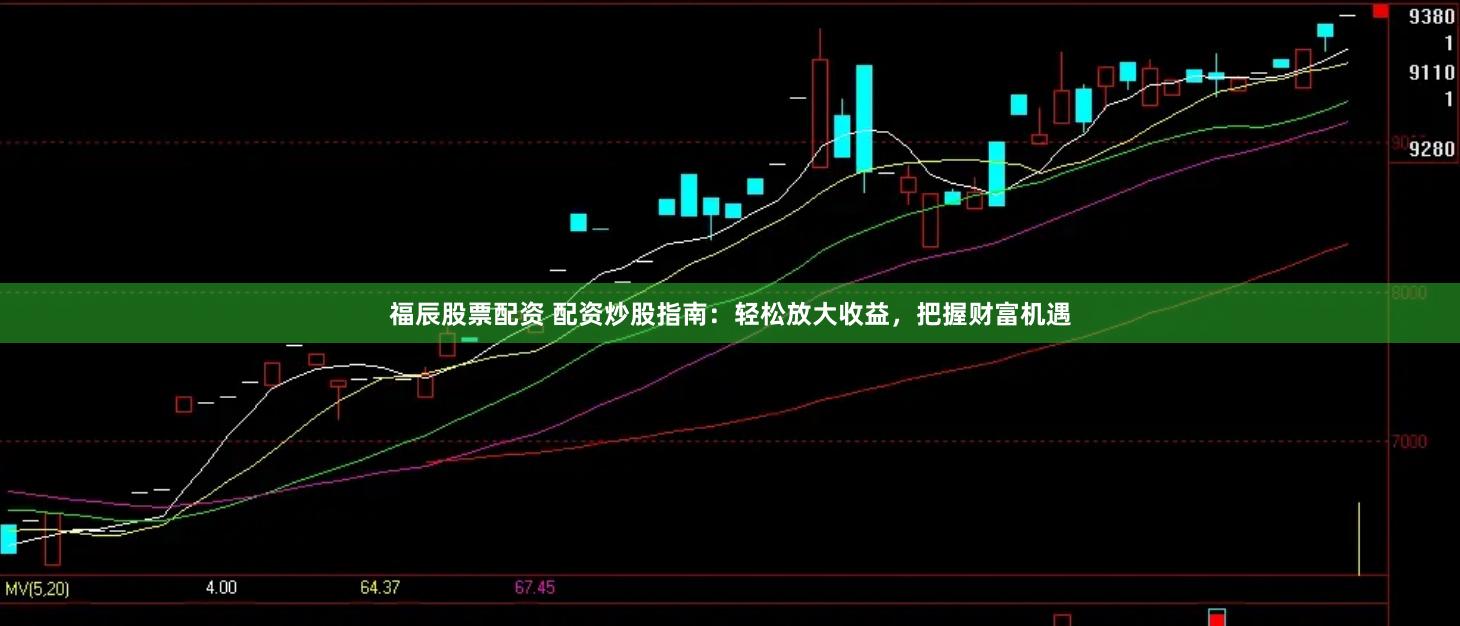 福辰股票配资 配资炒股指南：轻松放大收益，把握财富机遇