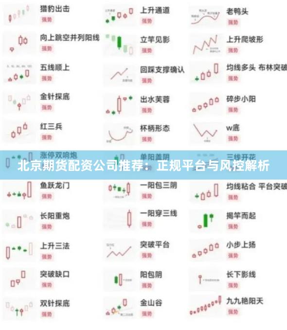 北京期货配资公司推荐：正规平台与风控解析